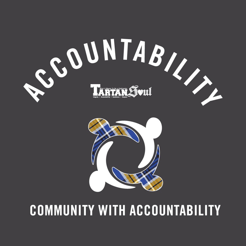 A stylized graphic showing four people forming a circle. The word "Accountability" is written above the graphic and the words "community with accountability" is written below.